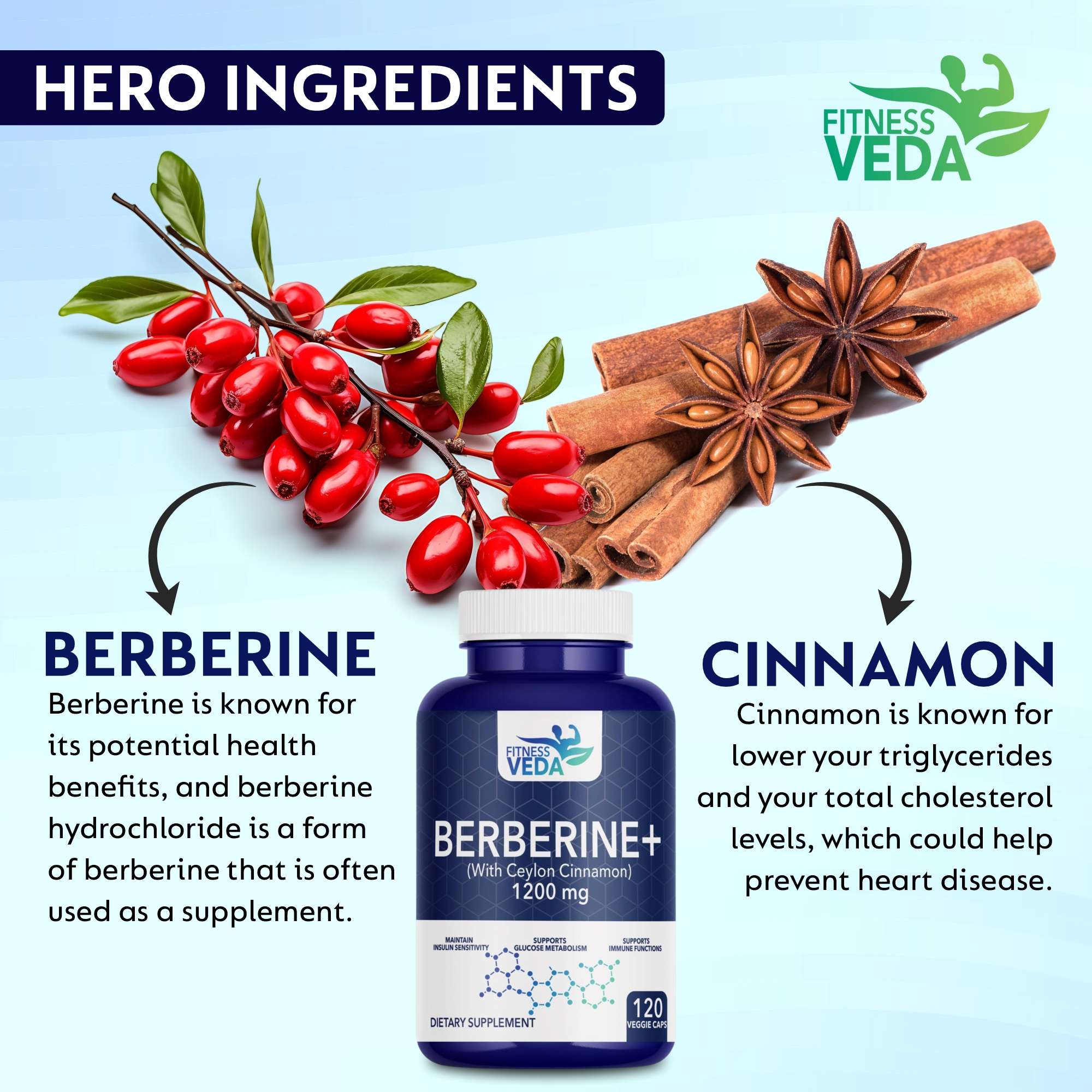 Berberine + With Ceylon Cinnamon 2