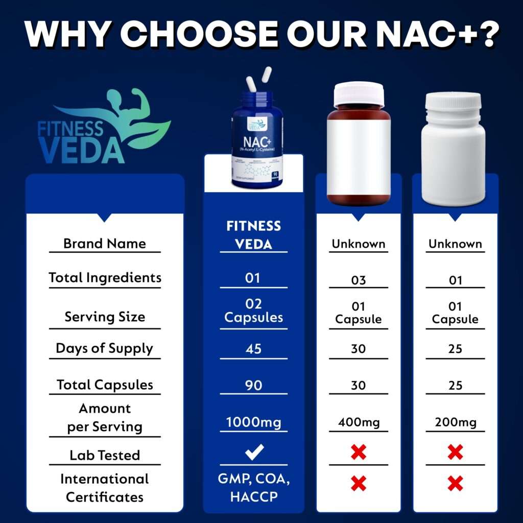 NAC+ 6