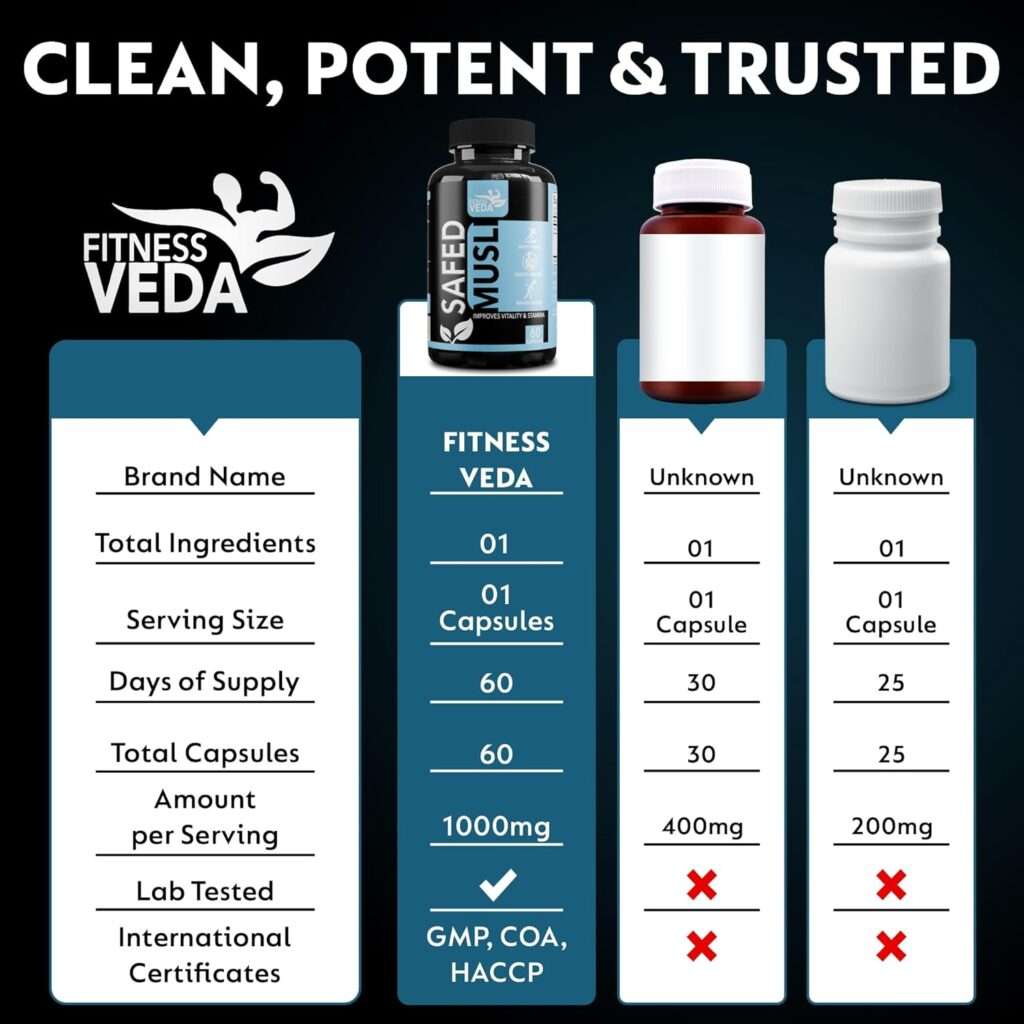 71uZQbEr8HL._SL1500_